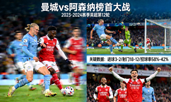英超曼城 vs 阿森纳榜首大战集锦图片